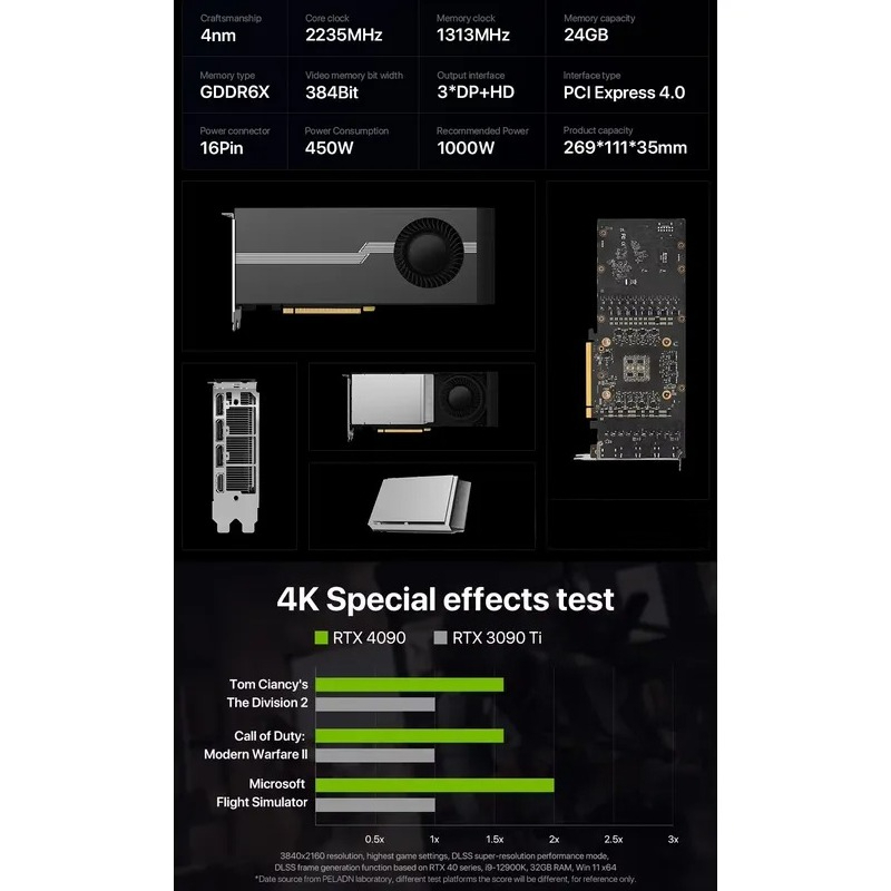 Rtx 4090 24Gb Graphics Card - Hot Sale 100% Brand New RTX