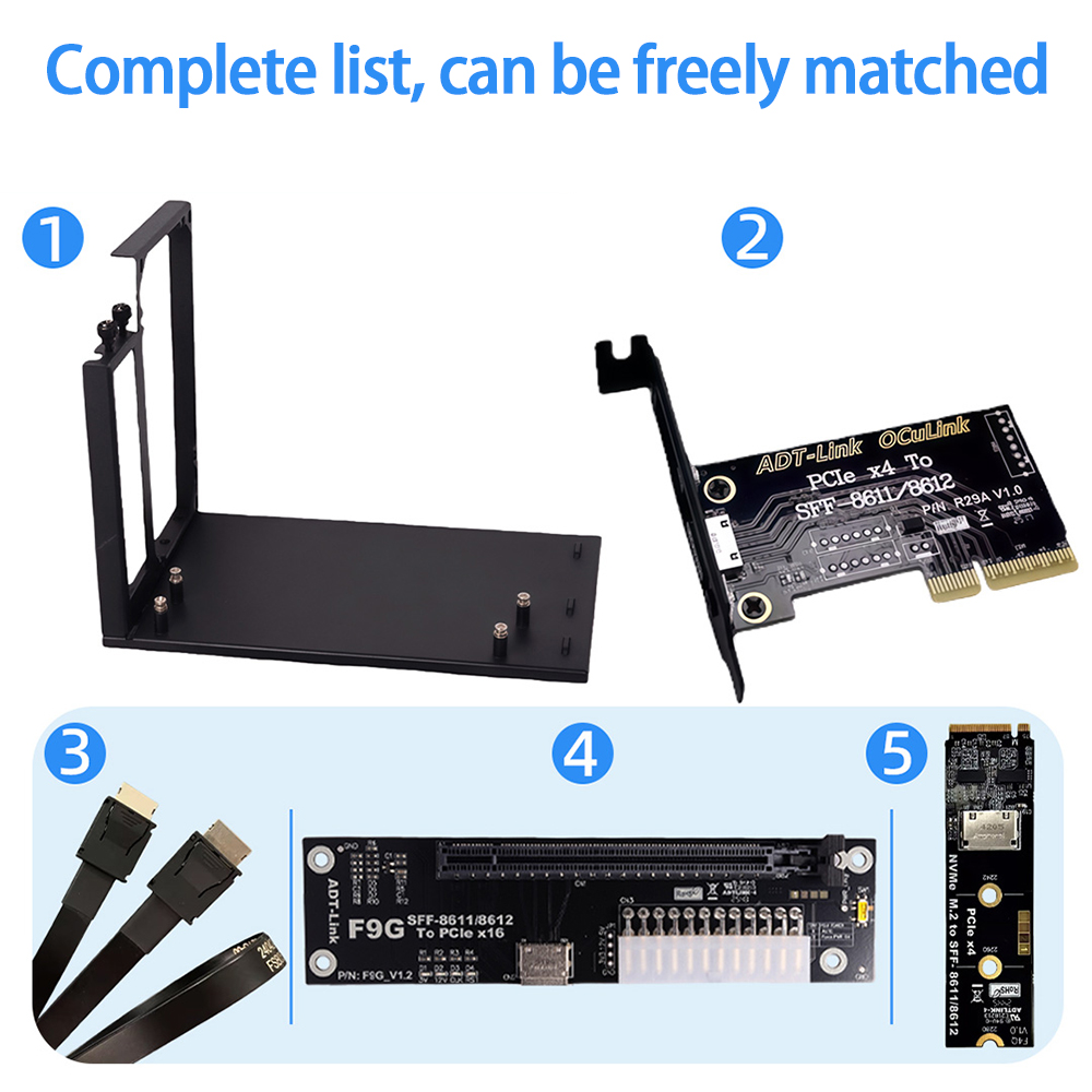 eGPU Dock PCIe 5.0 x4 128Gbps  - Oculink Egpu Dock Graphics Card 评论和价格
